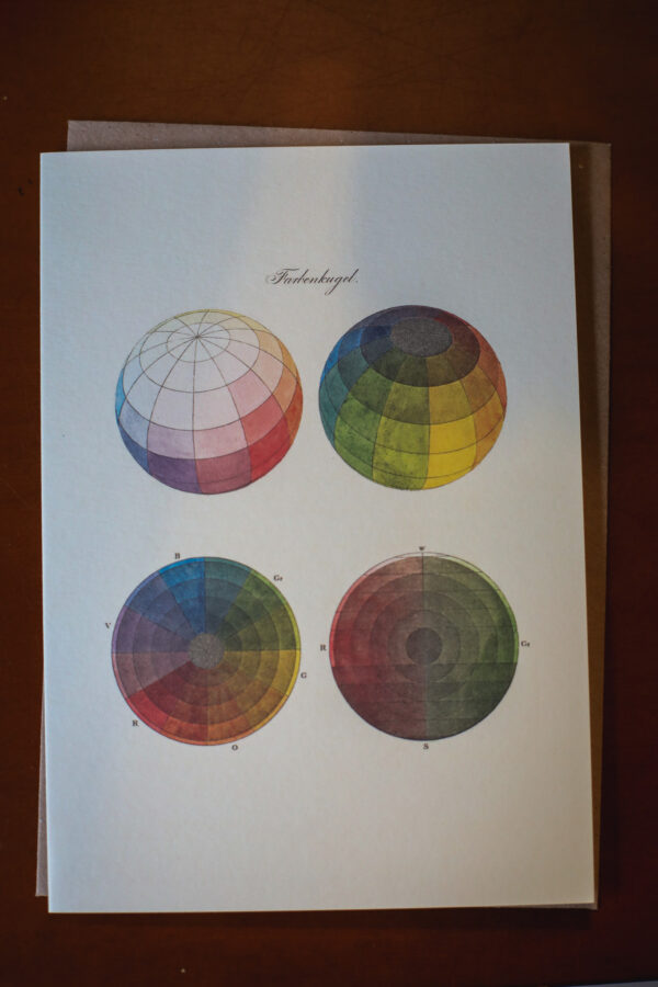 Colour Spheres - Greeting Card - Image 2