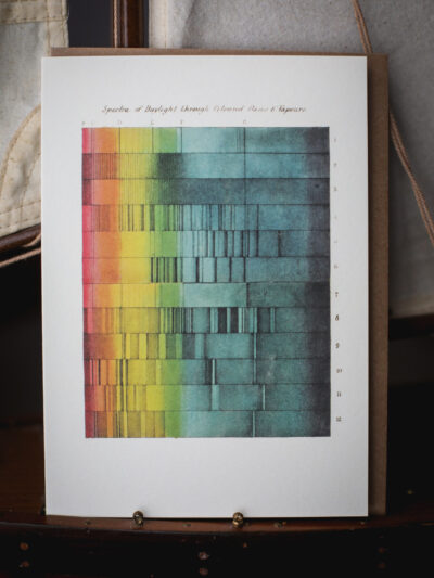 Spectra of Daylight - Greeting Card