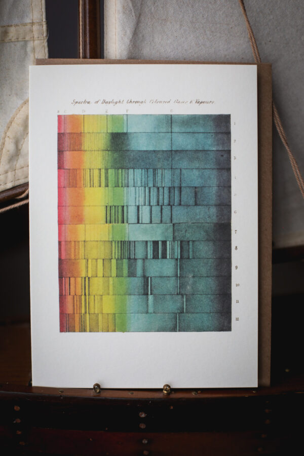 Spectra of Daylight - Greeting Card