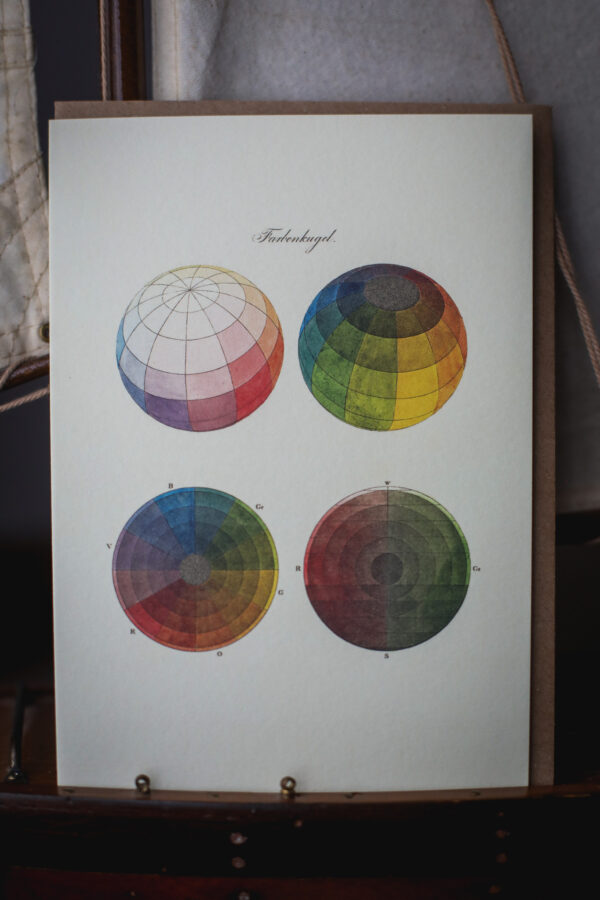 Colour Spheres - Greeting Card